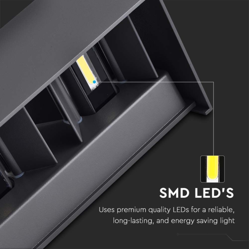 LED-Außenwandleuchte 24 W / 230 V / 3000 K / IP65 / schwarz