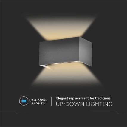 LED-Außenwandleuchte LED/24W/230V 4000K IP65 Anthrazit