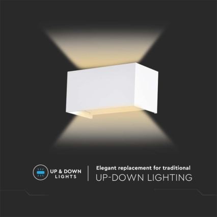 LED Außenwandleuchte LED/24W/230V 4000K IP65 weiß