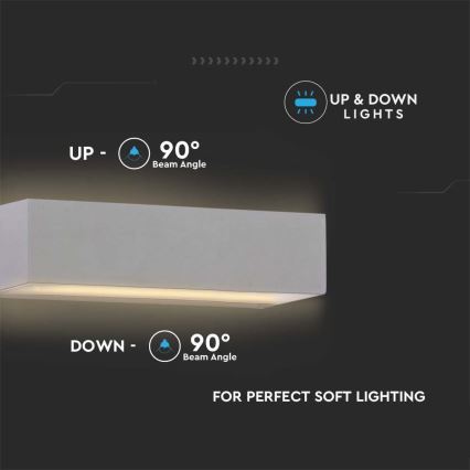 LED Auβen-Wandbeleuchtung LED/12W/230V 3000K IP65