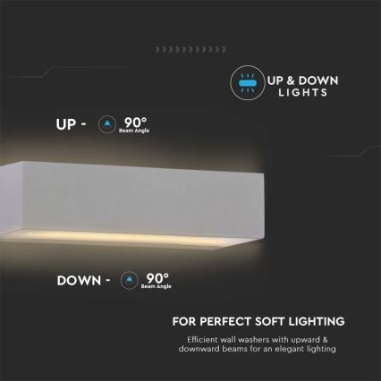 LED Auβen-Wandbeleuchtung LED/9W/230V 3000K IP65