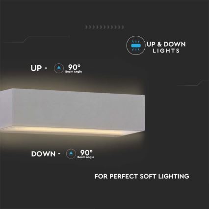 LED Auβen-Wandbeleuchtung LED/9W/230V 6400K IP65