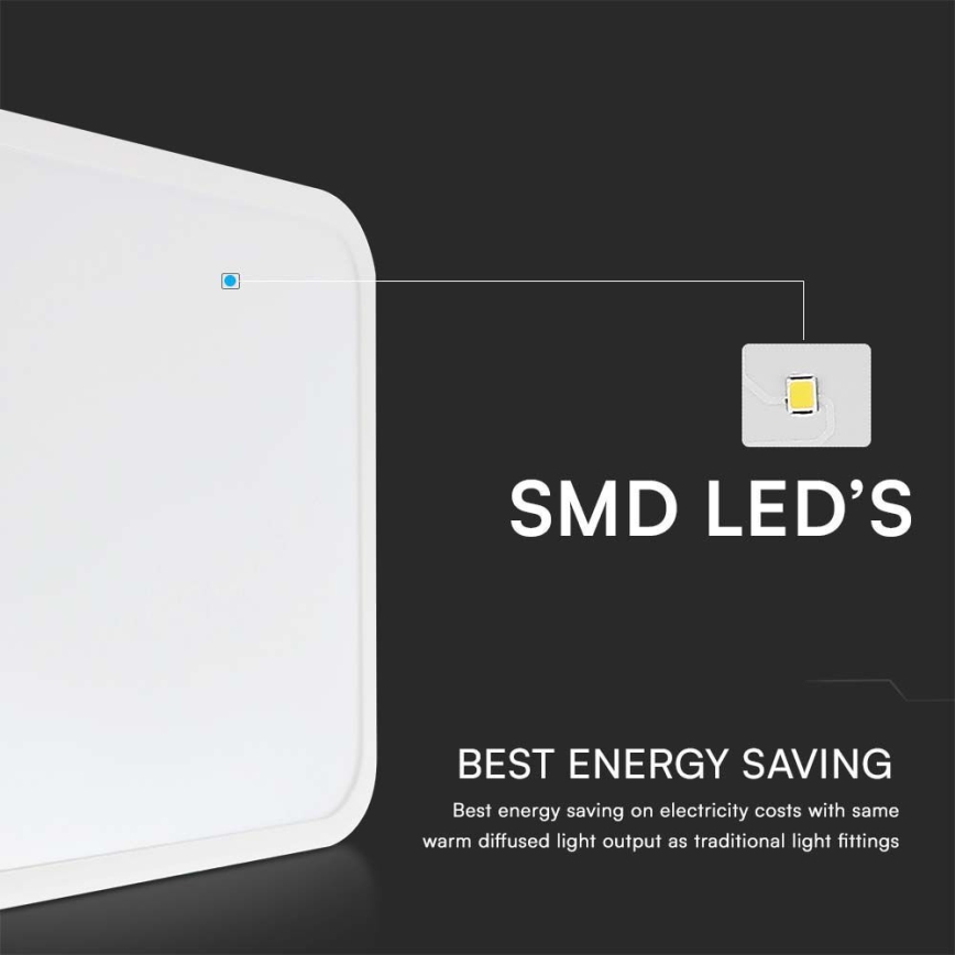 LED Badezimmer-Deckenleuchte SAMSUNG CHIP LED/18W/230V IP44 4000K 25x25 cm Weiß