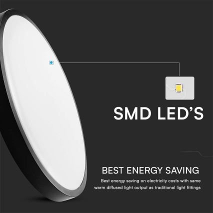 LED Badezimmer-Deckenleuchte SAMSUNG CHIP LED/24W/230V IP44 6500K Ø 29 cm Schwarz