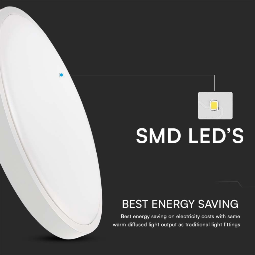 LED Badezimmer-Deckenleuchte SAMSUNG CHIP LED/36W/230V IP44 3000K Ø 35 cm Weiß