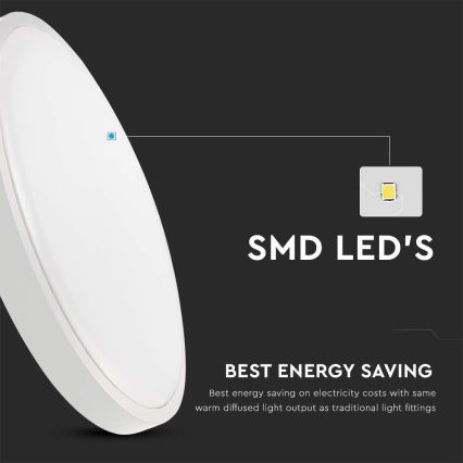 LED Badezimmer-Deckenleuchte mit Sensor LED/18W/230V 4000K IP44 Ø 22,5 cm Weiß
