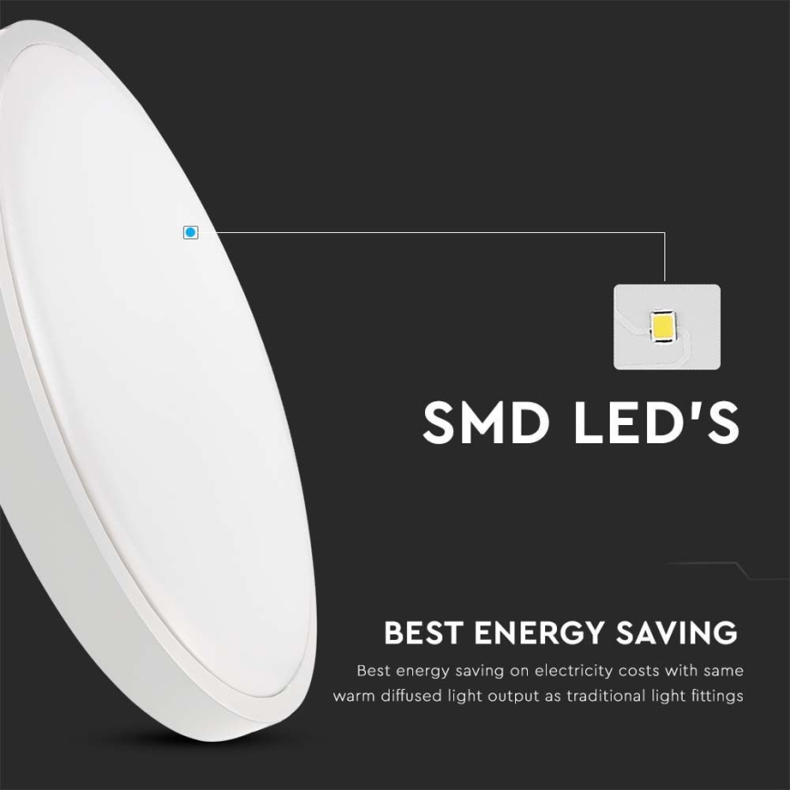 LED Badezimmer-Deckenleuchte mit Sensor LED/18W/230V 4000K IP44 Ø 22,5 cm Weiß