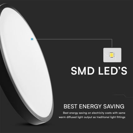 LED Badezimmer-Deckenleuchte mit Sensor SAMSUNG CHIP LED/36W/230V IP44 4000K Ø 42 cm Schwarz + Fernbedienung