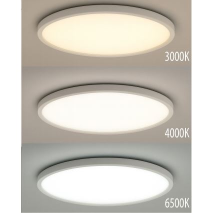 LED-Deckenleuchte, 32 W, 230 V, 3000/4000/6500 K, Ø 40 cm, weiß
