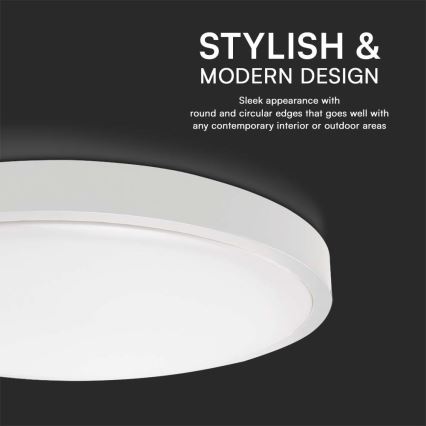 LED-Deckenleuchte für Badezimmer LED/18W/230V 3000K IP44 d 22,5 cm weiß