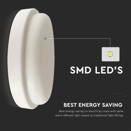 LED-Deckenleuchte für Badezimmer LED/18W/230V 3000K IP54 d 19,5 cm