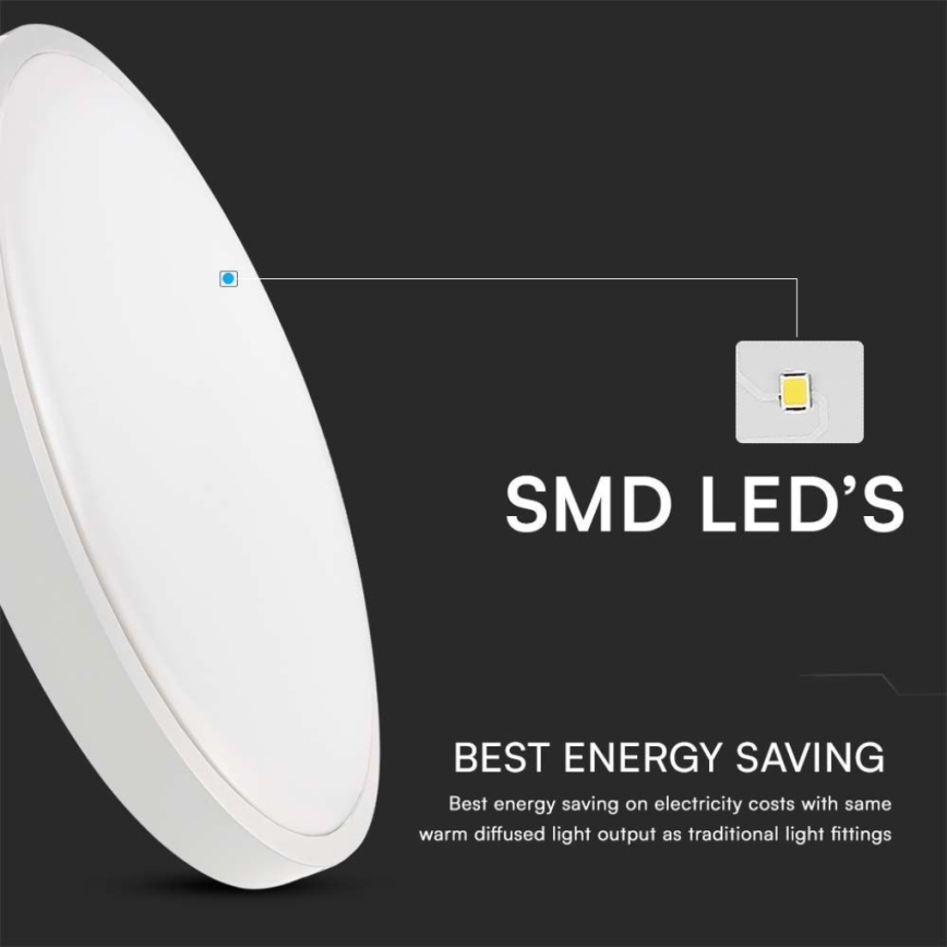 LED-Deckenleuchte für Badezimmer LED/18W/230V 4000K IP44 d 22,5 cm weiß
