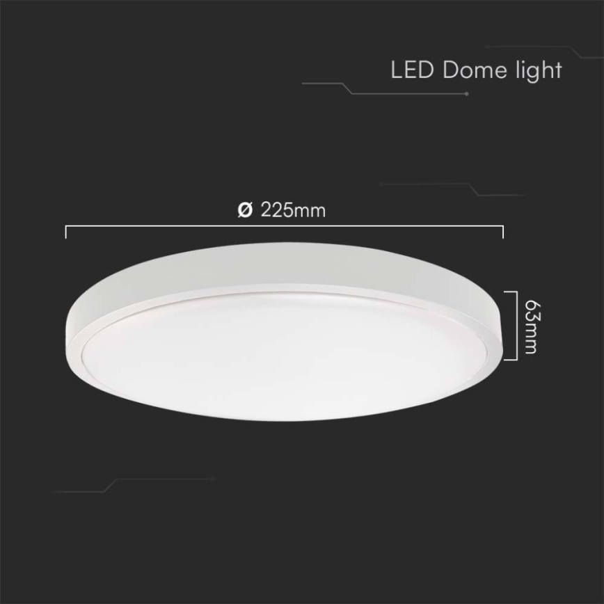 LED-Deckenleuchte für Badezimmer LED/18W/230V 4000K IP44 d 22,5 cm weiß
