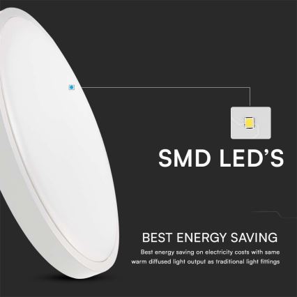 LED-Deckenleuchte für Badezimmer LED/18W/230V 6500K IP44 weiß