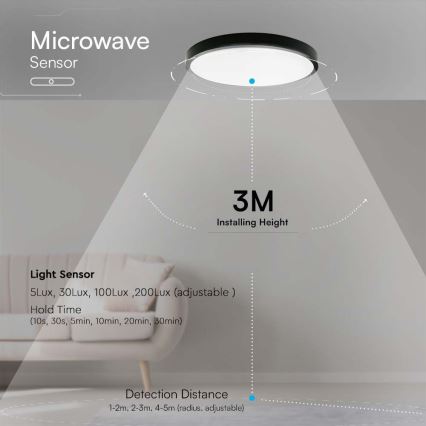 LED-Deckenleuchte für Badezimmer mit Sensor LED/24W/230V 4000K IP44 schwarz + Fernbedienung