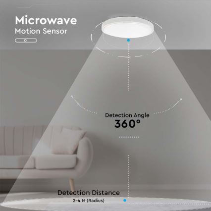 LED-Deckenleuchte für das Badezimmer mit Sensor LED/18W/230V 4000K IP44 weiß