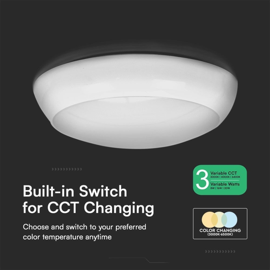 LED-Deckenleuchte für den Außenbereich LED/8W/16W/20W/230V IP65 3000/4000/6500K