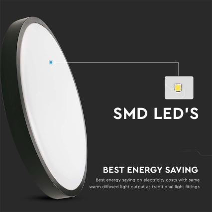 LED-Deckenleuchte fürs Badezimmer LED/18W/230V 4000K IP44 schwarz