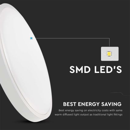 LED-Deckenleuchte fürs Badezimmer LED/24W/230V 3000K IP44 weiß