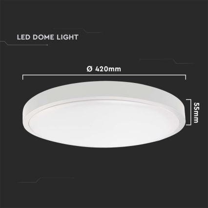 LED-Deckenleuchte fürs Badezimmer LED/30W/230V 3000K IP44 weiß