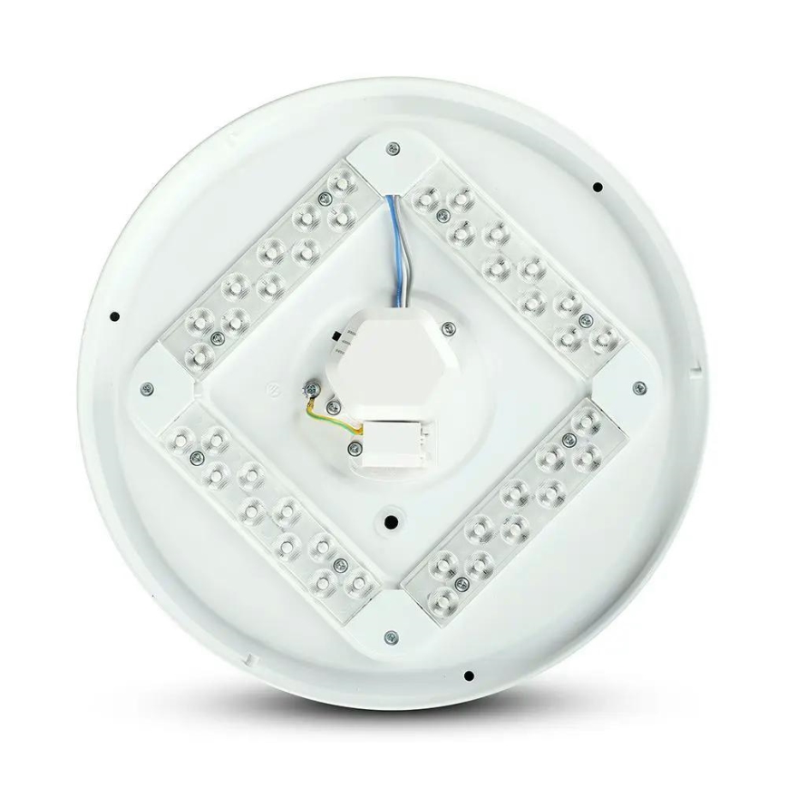 LED-Deckenleuchte LED/18W/230V 50 cm 3000K/4000K/6400K
