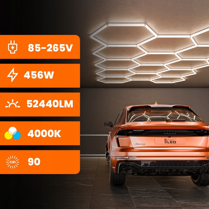 LED-Deckenleuchte HEXAGON LED/570W/85-265V 4000K 522x298 cm CRI 90 IP44 weiß