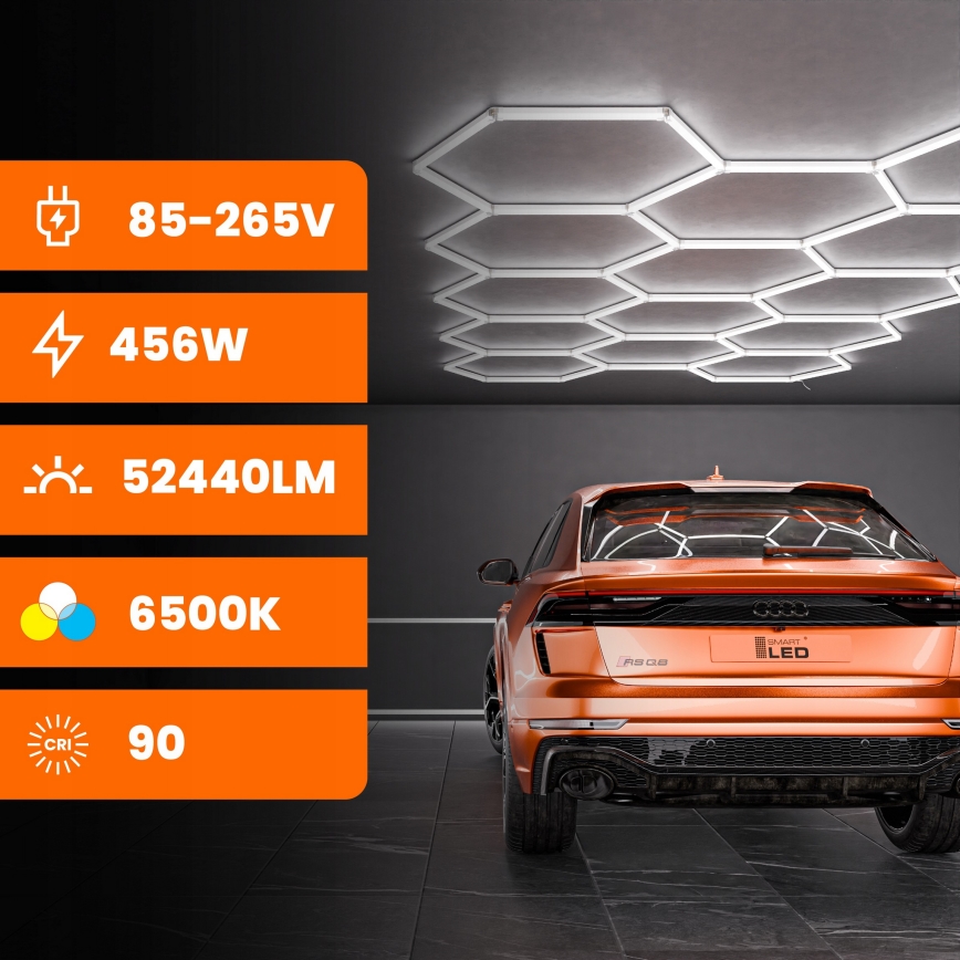 LED Deckenleuchte HEXAGON LED/570W/85-265V 6500K 522x298 cm CRI 90 IP44 weiß