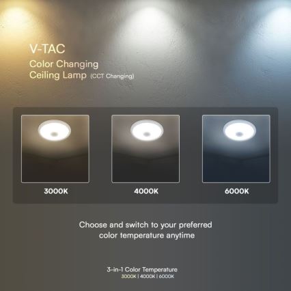 LED-Deckenleuchte mit Sensor SAMSUNG CHIP LED/12W/230V 3000/4000/6000K d 29 cm weiß