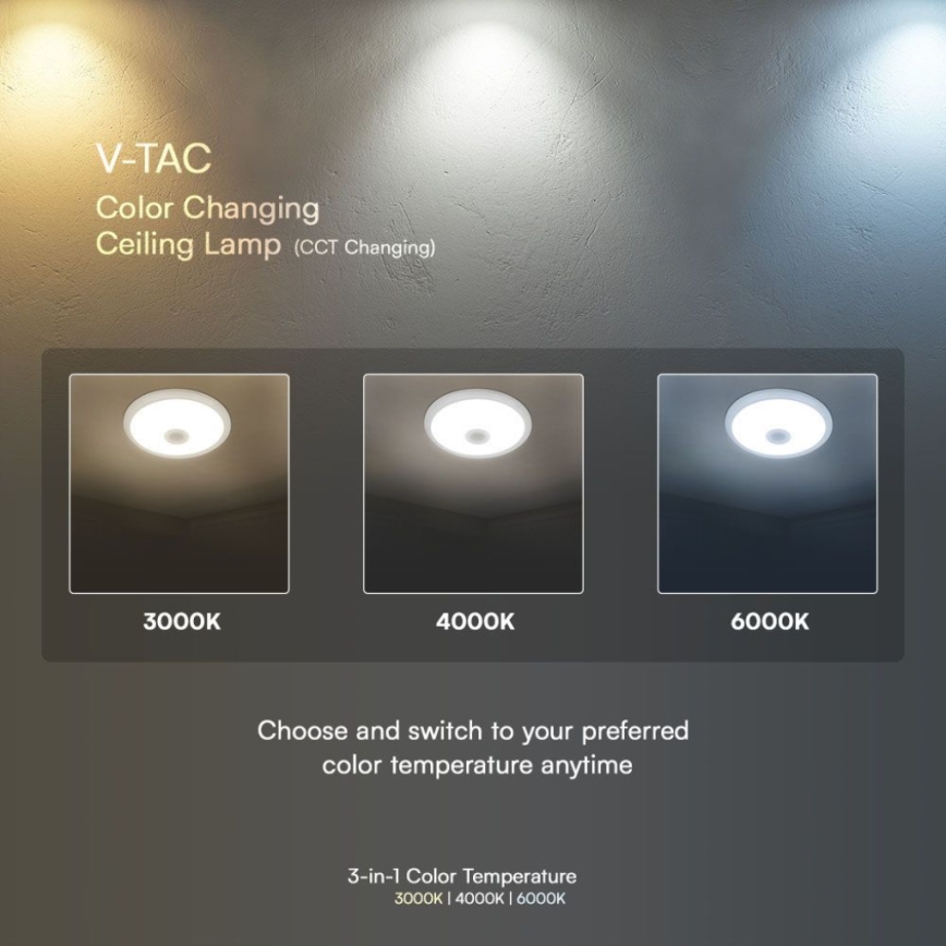 LED-Deckenleuchte mit Sensor SAMSUNG CHIP LED/12W/230V 3000/4000/6000K d 29 cm weiß