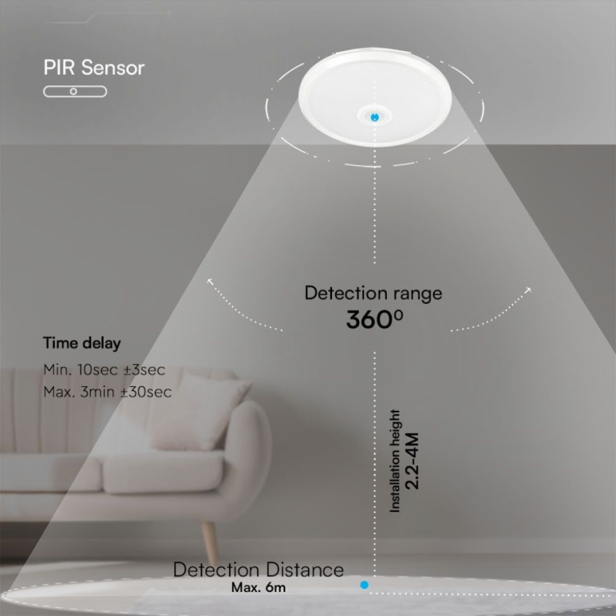LED-Deckenleuchte mit Sensor SAMSUNG CHIP LED/12W/230V 3000/4000/6000K d 29 cm weiß