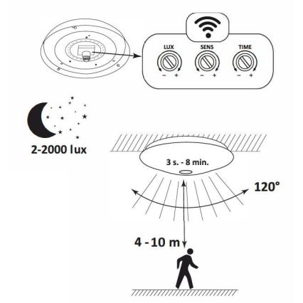 LED-Deckenleuchte mit Sensor OPAL LED/12W/230V 4000K