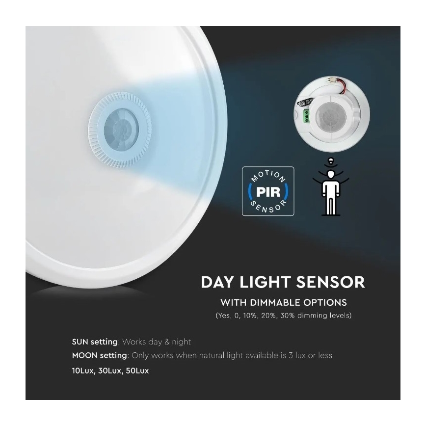 LED-Deckenleuchte mit Sensor SAMSUNG CHIP LED/12W/230V 6400K Ø 29 cm