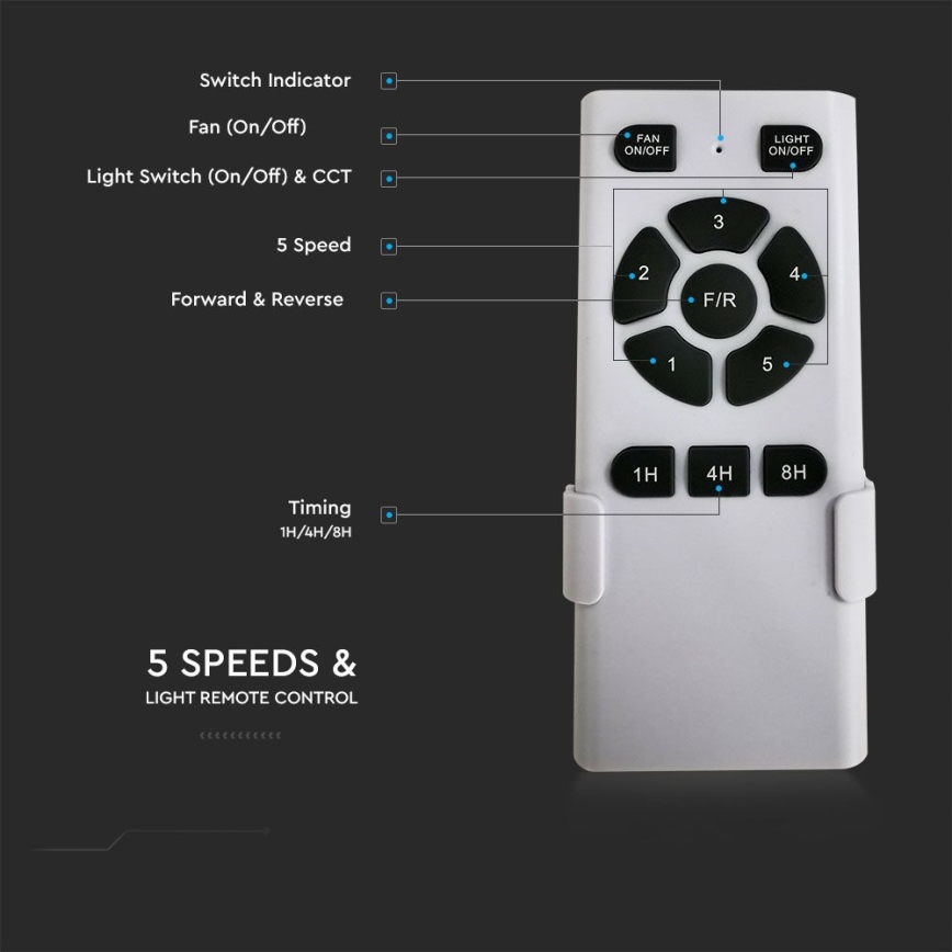 LED-Deckenleuchte mit Ventilator LED/15W/230V 3000/4000/6400K + Fernbedienung