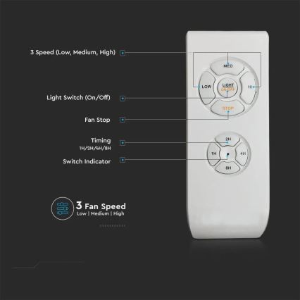 LED-Deckenleuchte mit Ventilator LED/32W/230V 3000/4000/6500K grau + Fernbedienung