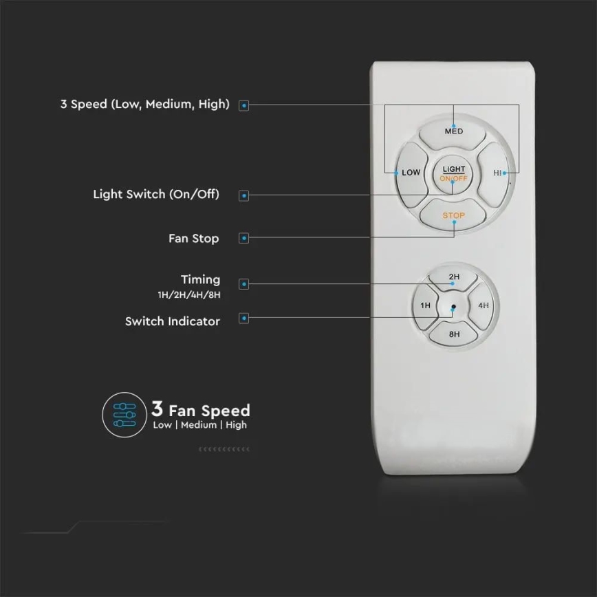 LED-Deckenleuchte mit Ventilator LED/32W/230V 3000/4000/6500K grau + Fernbedienung