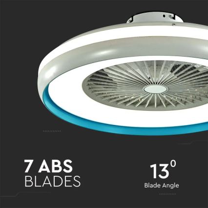 LED-Deckenleuchte mit Ventilator LED/45W/230V 3000/4000/6500K blau + Fernbedienung