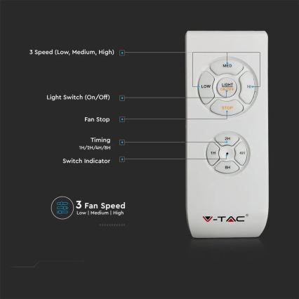 LED-Deckenleuchte mit Ventilator LED/45W/230V 3000/4000/6500K blau + Fernbedienung