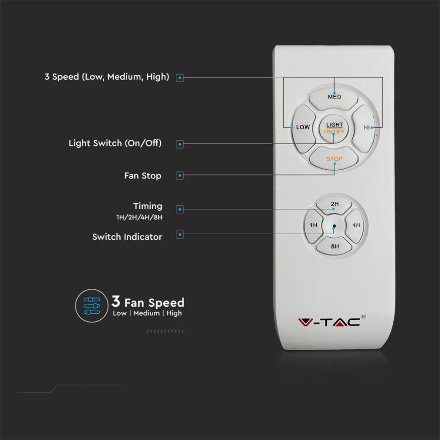 LED-Deckenleuchte mit Ventilator LED/45W/230V 3000/4000/6500K grau + Fernbedienung