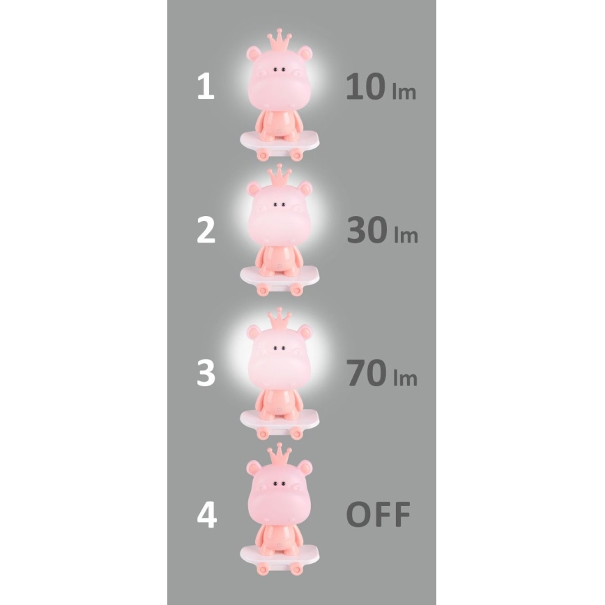 LED dimmbare Nachtlampe für Kinder  LED/2,5W/230V rosa Nilpferd