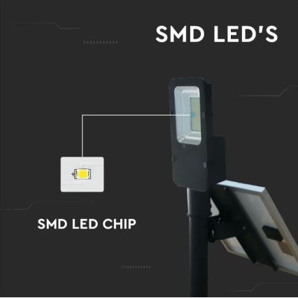 LED Dimmbare Solar-Straßenlampe LED/50W/6,4V 6000K IP65 + Fernbedienung