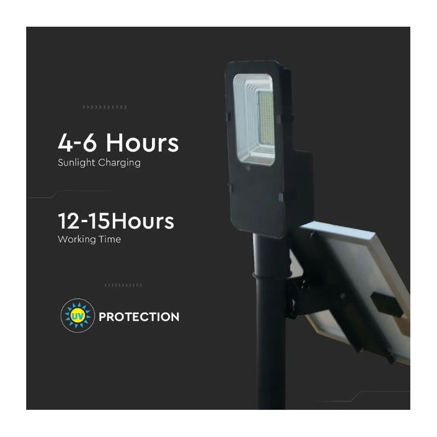 LED dimmbare Solar-Straßenleuchte LED/50W/6,4V 6000K IP65 50000 mAh + Fernbedienung