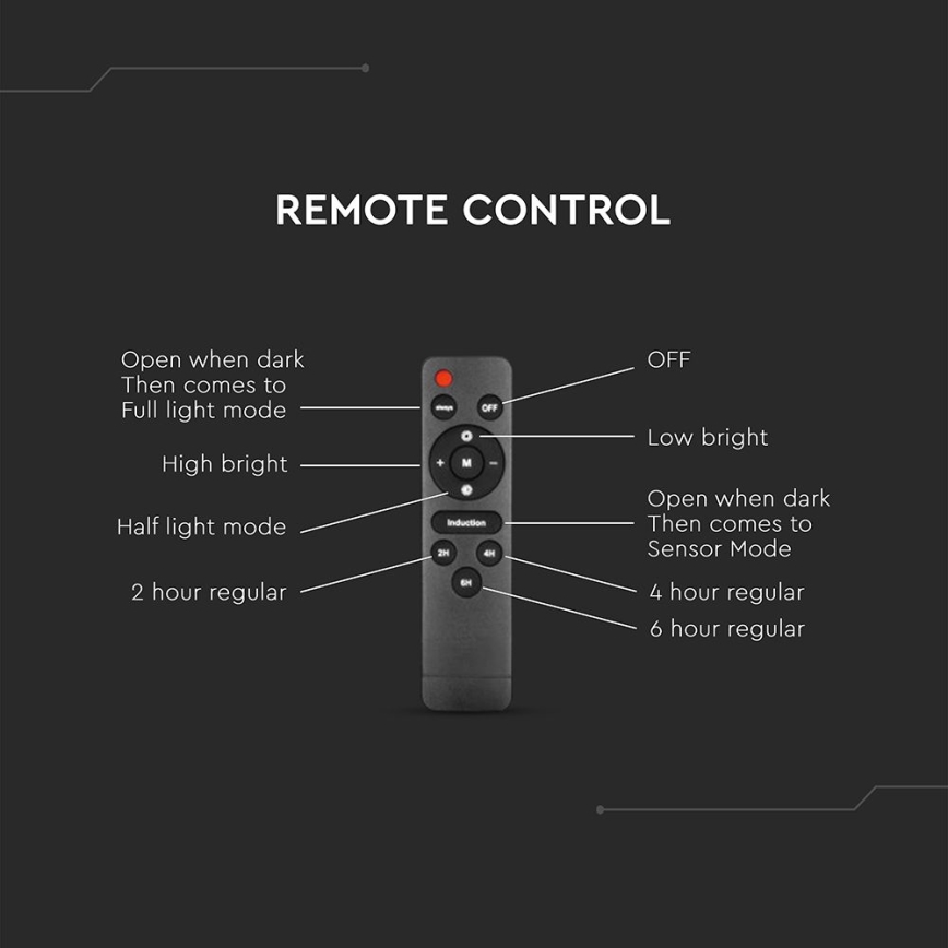 LED dimmbare Solar-Straßenleuchte mit Bewegungs- und Dämmerungssensor LED/8W/3,2V 6000K IP65 9000 mAh schwarz + Fernbedienung