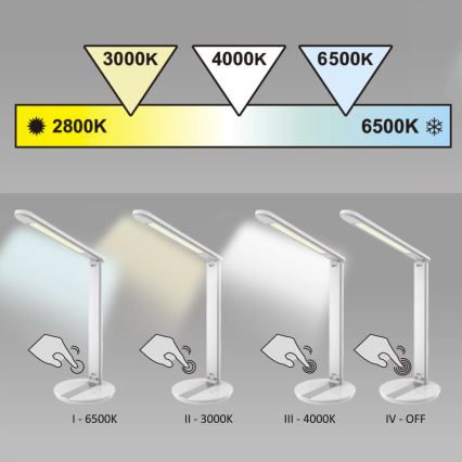 LED Dimmbare Touch-Tischleuchte SERRA LED/8W/230V schwarz