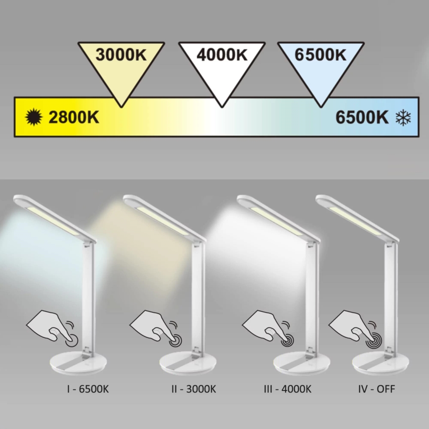 LED Dimmbare Touch-Tischleuchte SERRA LED/8W/230V schwarz