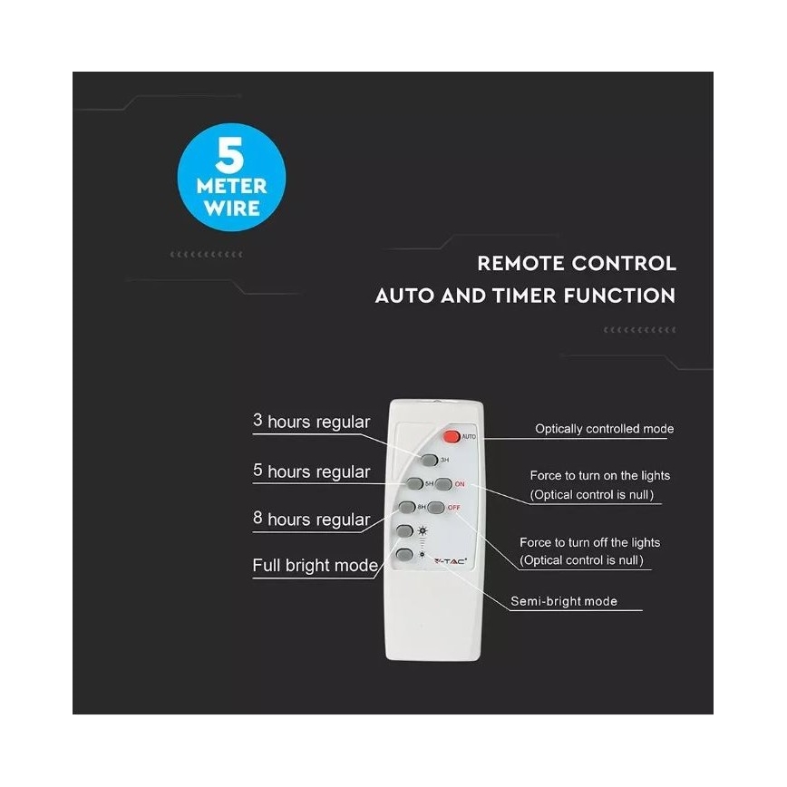 LED dimmbarer Solarstrahler LED/12W/3,2V 6000K IP65 5000 mAh + Fernbedienung