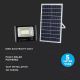 LED Dimmbarer Solarstrahler LED/35W/10V 4000K IP65 + Fernsteuerung