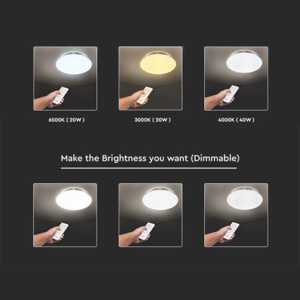 LED dimmbares Deckenleuchte LED/40W/230V 3000K/4000K/6500K Ø 39,5 cm + Fernbedienung