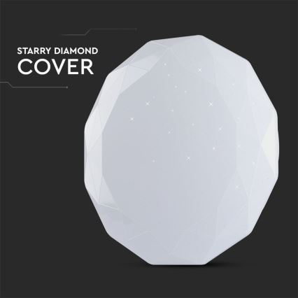 LED dimmbares Deckenleuchte LED/40W/230V 3000K/4000K/6500K Ø 38,8 cm + Fernbedienung