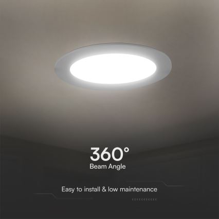 LED-Einbauleuchte SAMSUNG CHIP LED/18W/230V 6500K d 22 cm weiß