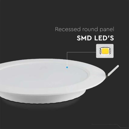 LED-Einbauleuchte SAMSUNG CHIP LED/3W/230V 6500K d 9,5 cm weiß